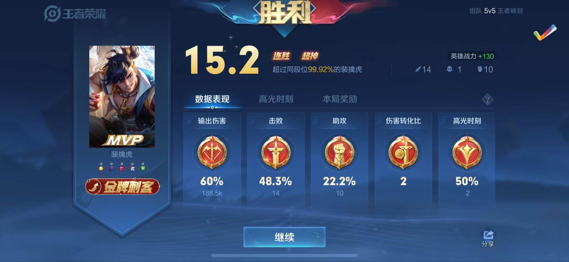 王者荣耀「黑马」内核辅助